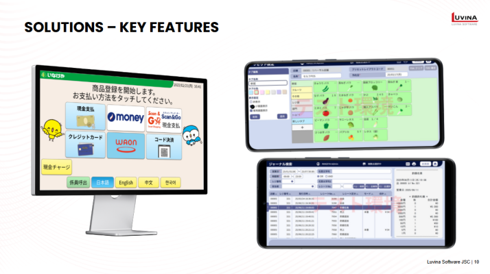 SEAMLESS CHECKOUT, NO CASHIERS – ​

LUVINA SOFTWARE’S SOLUTION FOR
RETAIL BUSINESSES​