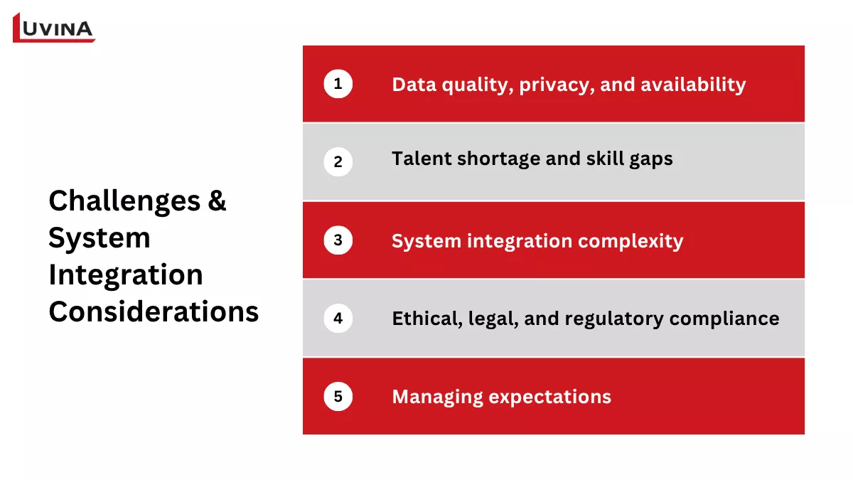 key challenges in implementing different fields of artificial intelligence and system integration