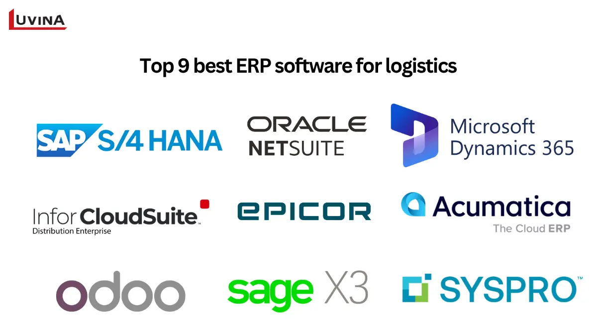 Top ERP system for logistics featuring leading solutions like SAP S/4HANA, Oracle NetSuite, and Microsoft Dynamics 365