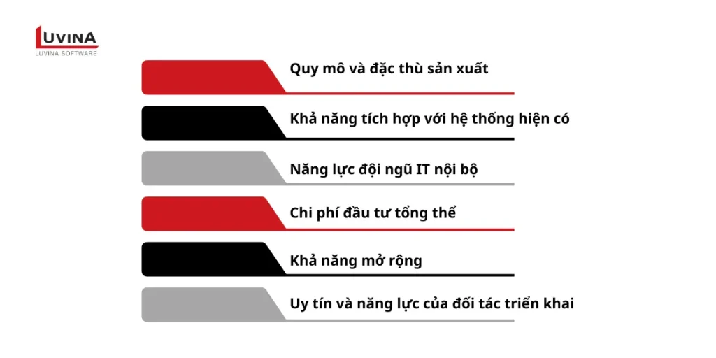 checklist 6 tiêu chí quan trọng để hướng dẫn lựa chọn giải pháp mes phù hợp với doanh nghiệp.