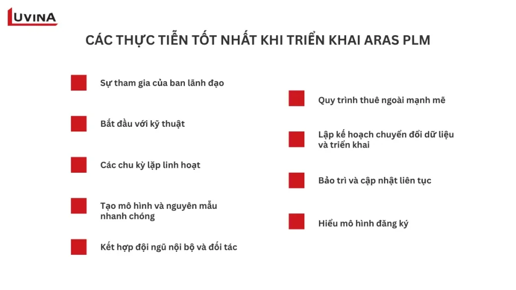 danh sách các thực tiễn tốt nhất và lưu ý quan trọng khi triển khai dự án aras plm.