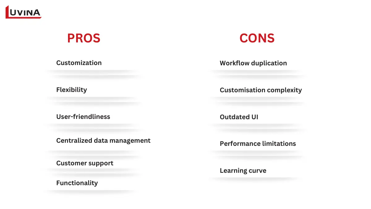 Aras PLM Review: User Feedback, Case Studies & Comparisons 9 aras plm review 3