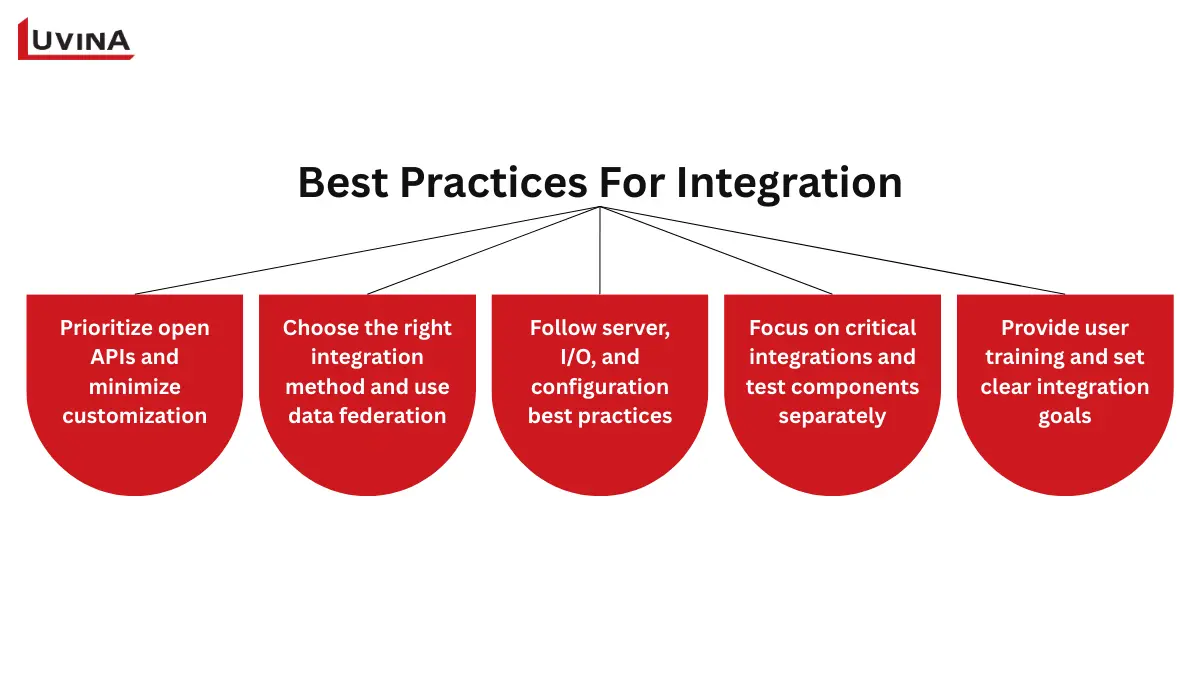 Best practices for integrating systems to support Aras PLM server requirements