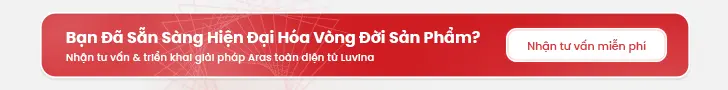 luvina software chính thức trở thành đối tác chiến lược của aras về giải pháp chuyển đổi số.