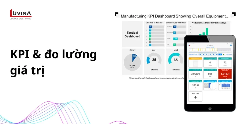 ứng dụng theo dõi kpi sản xuất và đo lường giá trị trên thiết bị di động.
