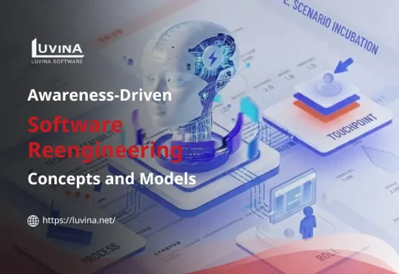Featured image illustrating awareness-driven software reengineering concepts with a futuristic robot head, a "scenario incubation" diagram, and the title text "Awareness-Driven Software Reengineering Concepts and Models".