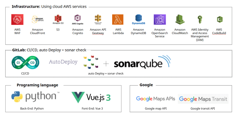 Screenshot 2026 03 10 111444