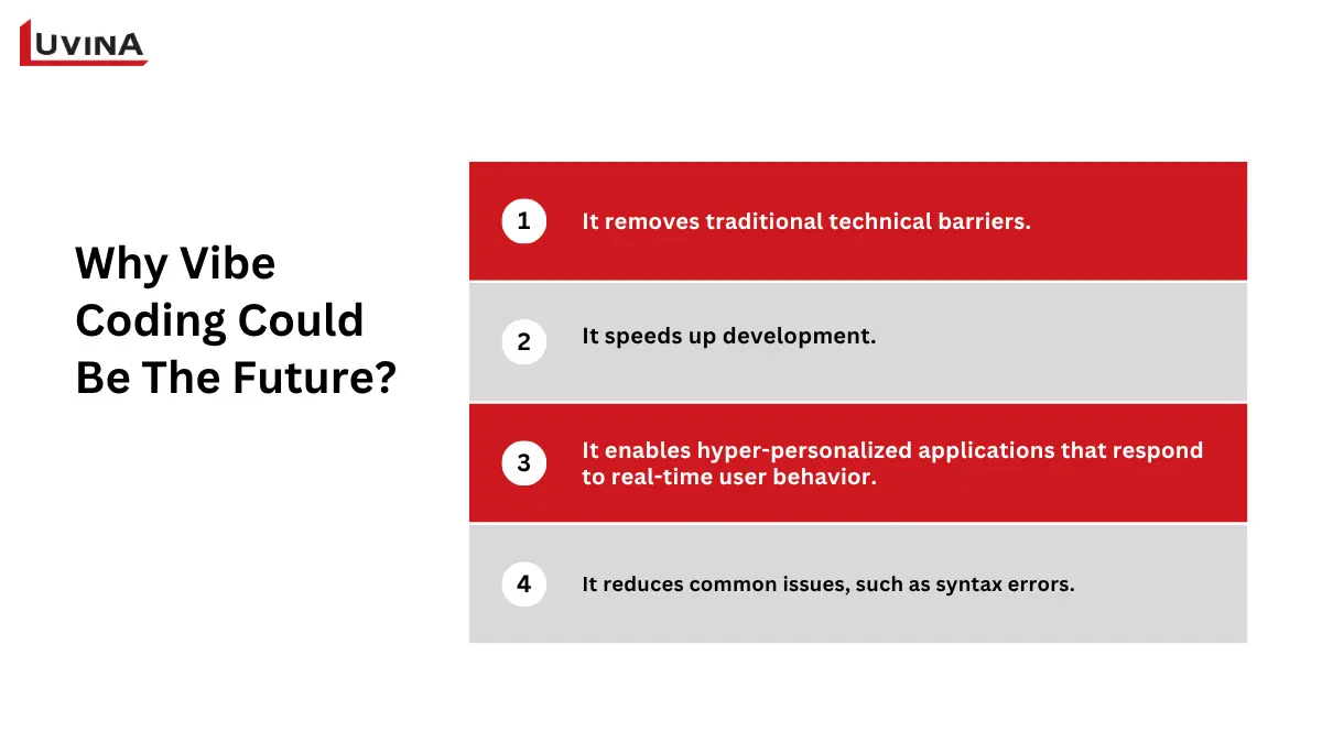 An abstract digital illustration explaining the conceptual framework of what is vibe coding and its impact on the tech industry by 2026.