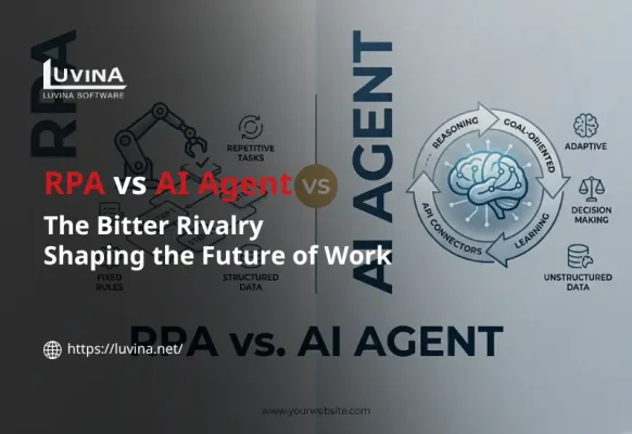 A comparative featured thumbnail illustrating the key differences between RPA vs AI agent for business process automation.