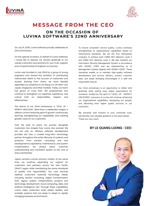 Luvina's 22 Year Journey: Looking Back and Moving Forward 6 Message From the CEO
