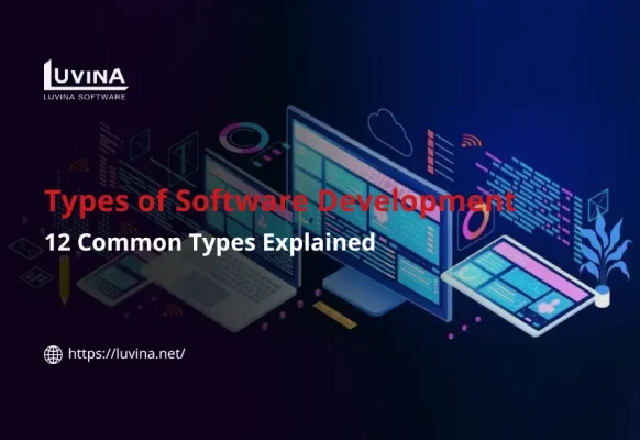 A professional featured thumbnail introducing the various types of software development and their core concepts in tech.