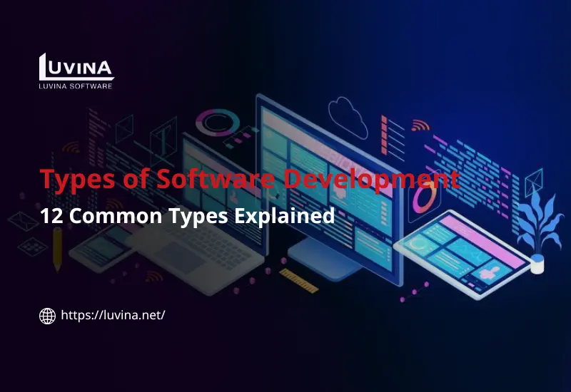 A professional featured thumbnail introducing the various types of software development and their core concepts in tech.