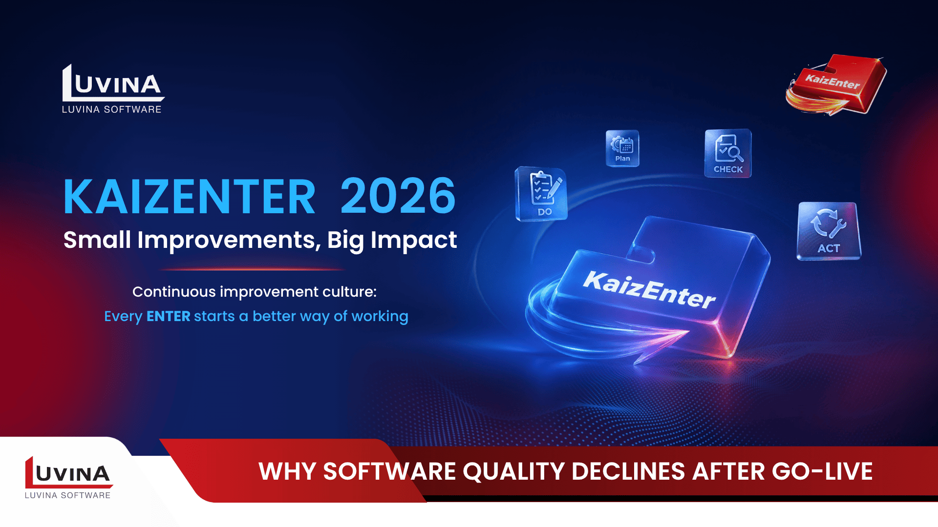 Why Software Quality Declines After Go-Live