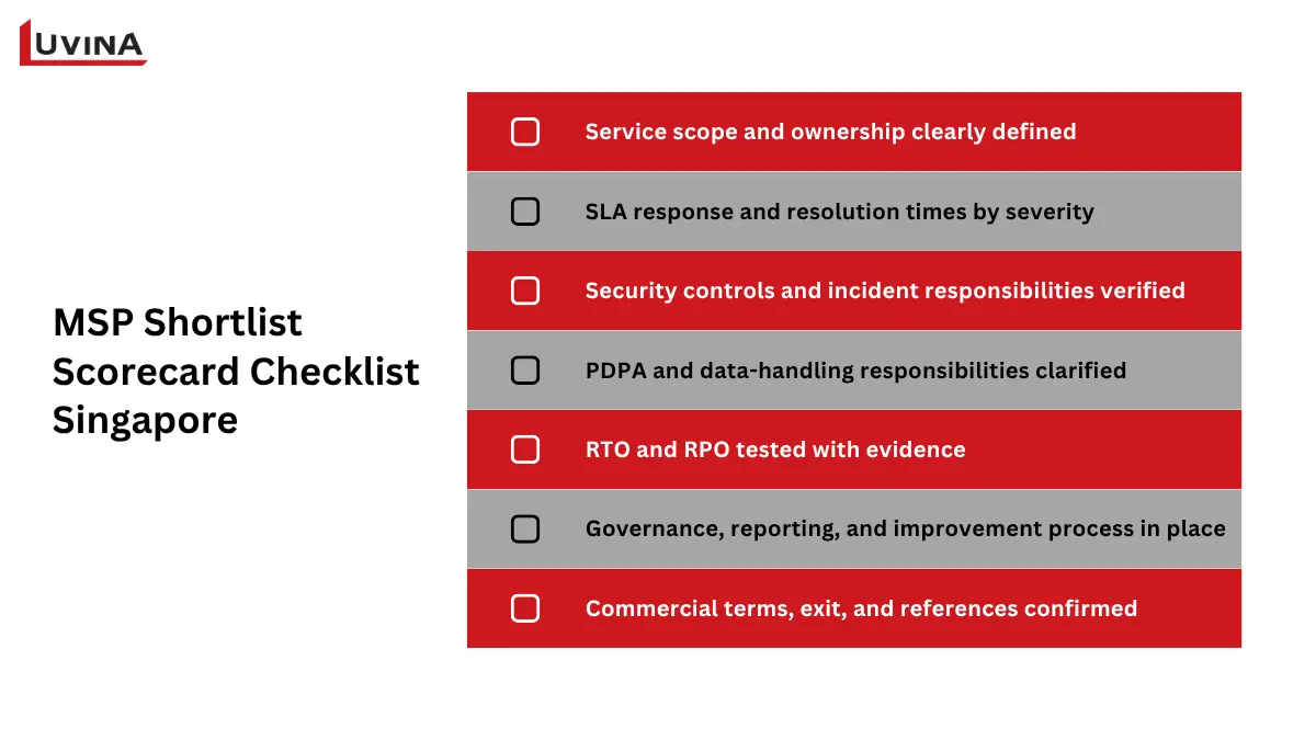 Evaluation scorecard checklist for shortlisting an it managed service provider singapore.