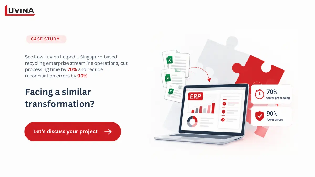 Digital transformation scenario demonstrating the practical impact of IT Consulting Services for Small Business.